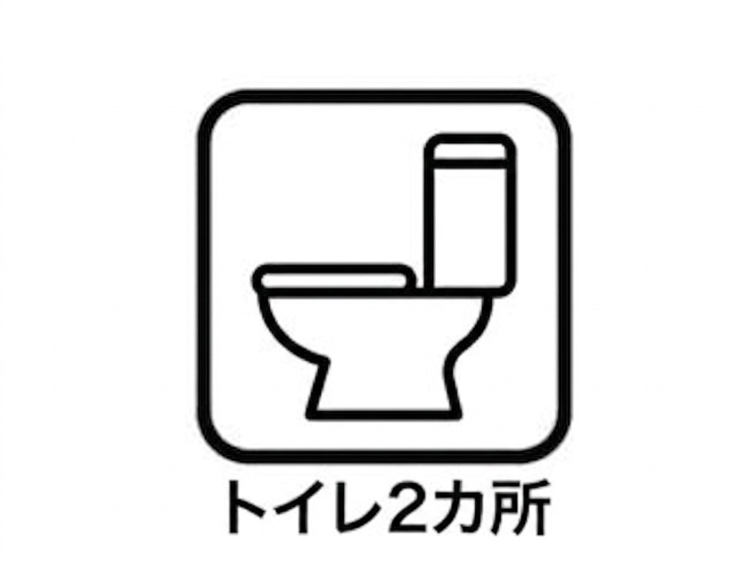 ��ʌ��K��s�Α�1���ڂ̒��È�ˌ��Ă̂��̑�����